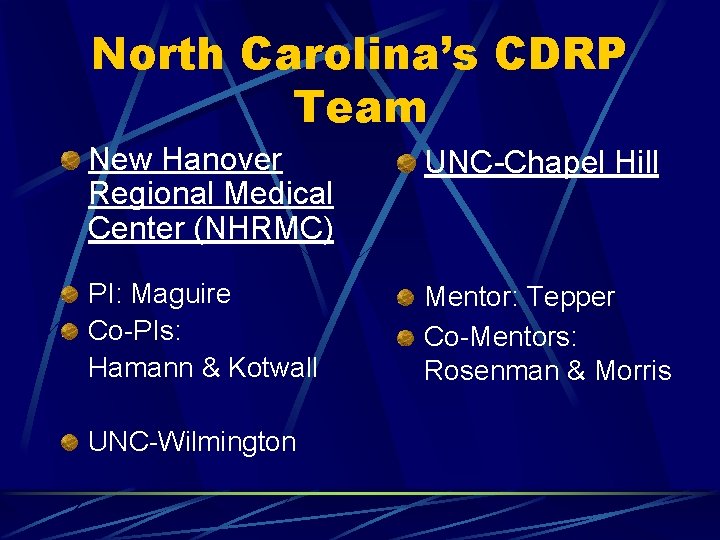 North Carolina’s CDRP Team New Hanover Regional Medical Center (NHRMC) UNC-Chapel Hill PI: Maguire