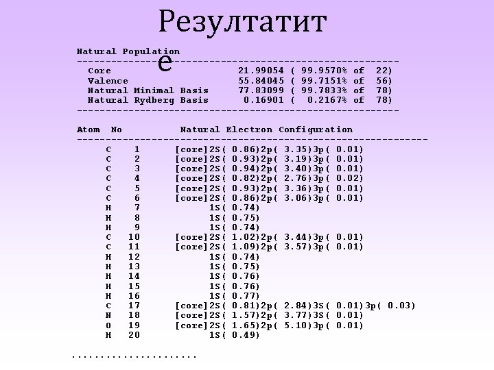 Резултатит е Natural Population ----------------------------Core 21. 99054 ( 99. 9570% of 22) Valence 55. Резултатит е Natural Population ----------------------------Core 21. 99054 ( 99. 9570% of 22) Valence 55.