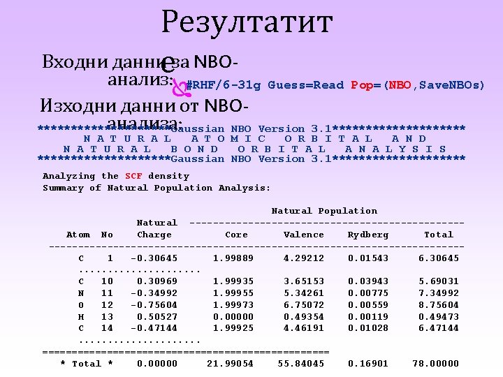 Резултатит Входни данниеза NBOанализ: #RHF/6 -31 g Guess=Read Pop=(NBO, Save. NBOs) Изходни данни от Резултатит Входни данниеза NBOанализ: #RHF/6 -31 g Guess=Read Pop=(NBO, Save. NBOs) Изходни данни от