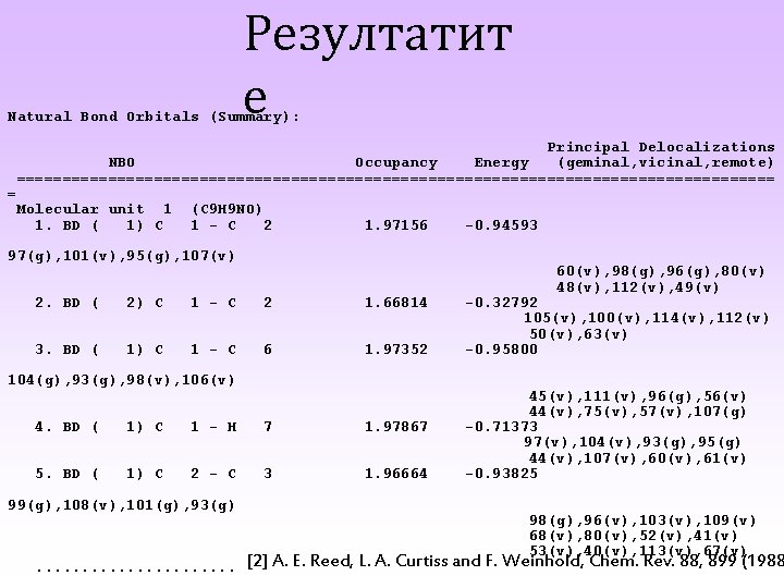 Резултатит е Natural Bond Orbitals (Summary): Principal Delocalizations NBO Occupancy Energy (geminal, vicinal, remote) Резултатит е Natural Bond Orbitals (Summary): Principal Delocalizations NBO Occupancy Energy (geminal, vicinal, remote)