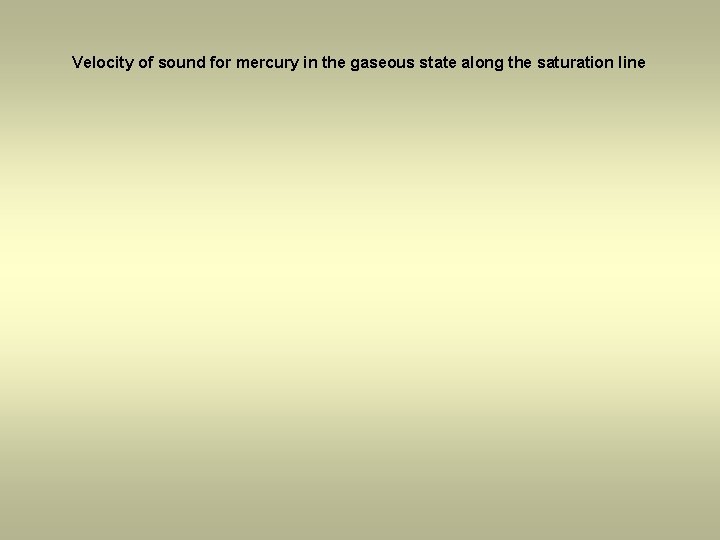 Velocity of sound for mercury in the gaseous state along the saturation line 