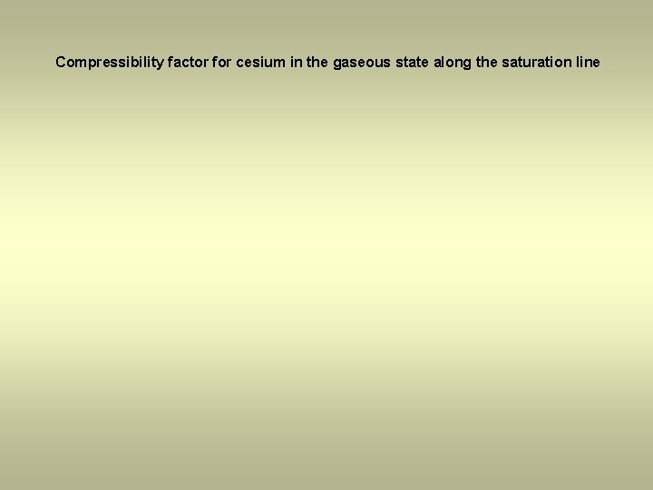 Compressibility factor for cesium in the gaseous state along the saturation line 