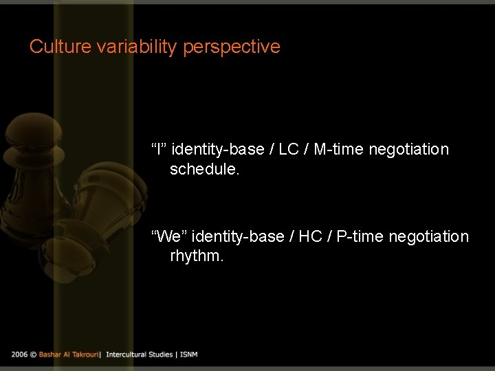 Culture variability perspective “I” identity-base / LC / M-time negotiation schedule. “We” identity-base /