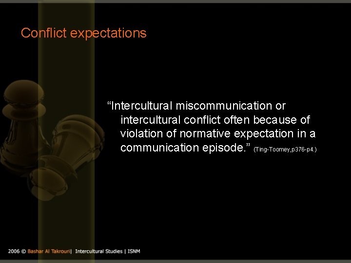 Conflict expectations “Intercultural miscommunication or intercultural conflict often because of violation of normative expectation