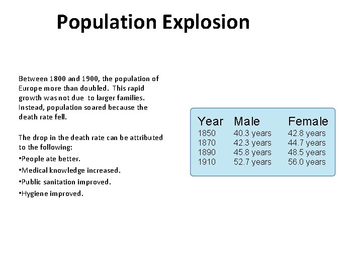 2 Population Explosion Between 1800 and 1900, the population of Europe more than doubled.