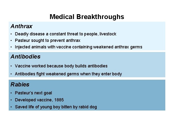 Medical Breakthroughs Anthrax • Deadly disease a constant threat to people, livestock • Pasteur