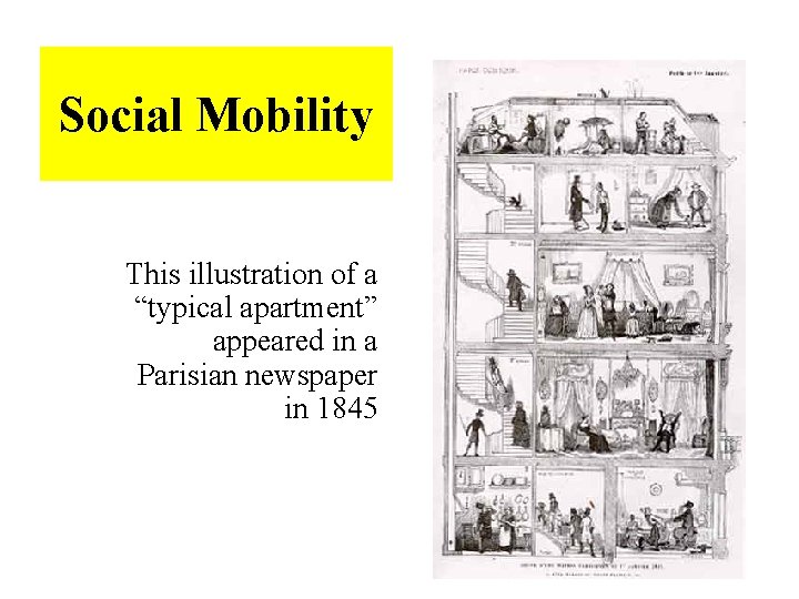 Social Mobility This illustration of a “typical apartment” appeared in a Parisian newspaper in