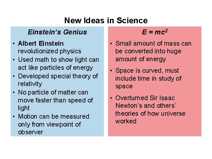 New Ideas in Science Einstein’s Genius • Albert Einstein revolutionized physics • Used math