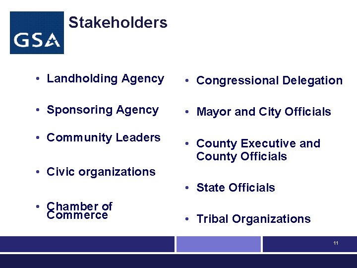 Key Stakeholders • Landholding Agency • Congressional Delegation • Sponsoring Agency • Mayor and