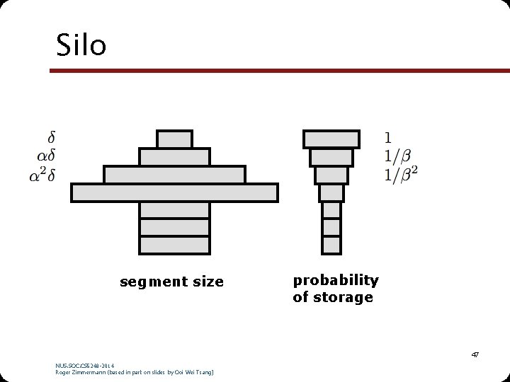 Silo segment size probability of storage 47 NUS. SOC. CS 5248 -2014 Roger Zimmermann