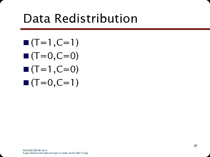 Data Redistribution n (T=1, C=1) n (T=0, C=0) n (T=1, C=0) n (T=0, C=1)