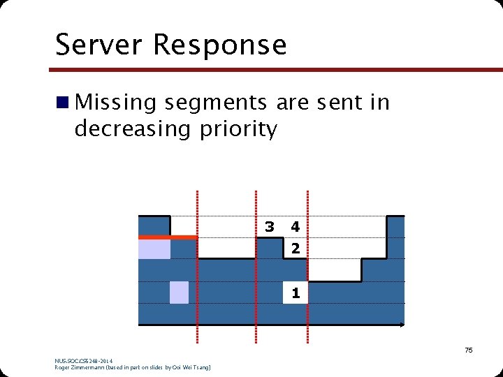 Server Response n Missing segments are sent in decreasing priority 3 4 2 1