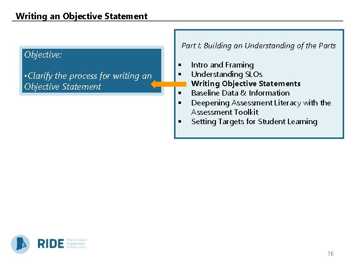 Writing an Objective Statement Objective: • Clarify the process for writing an Objective Statement