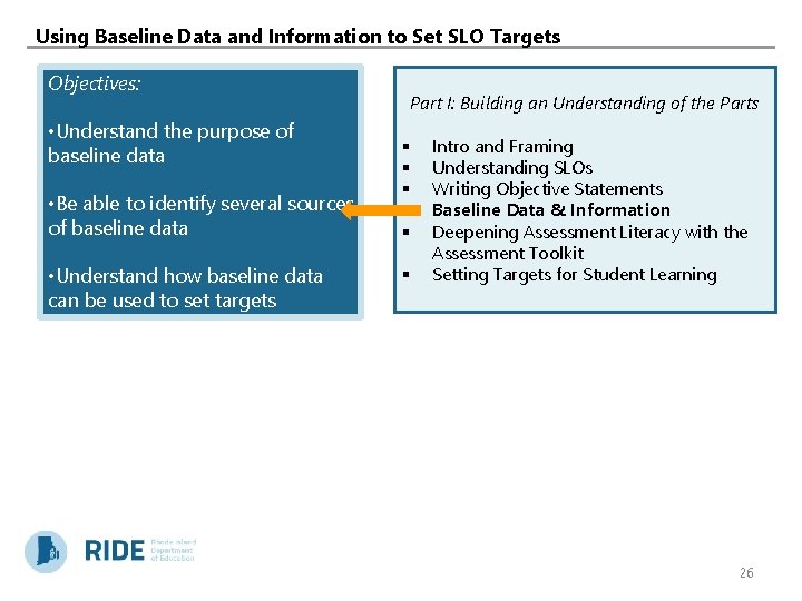 Using Baseline Data and Information to Set SLO Targets Objectives: • Understand the purpose