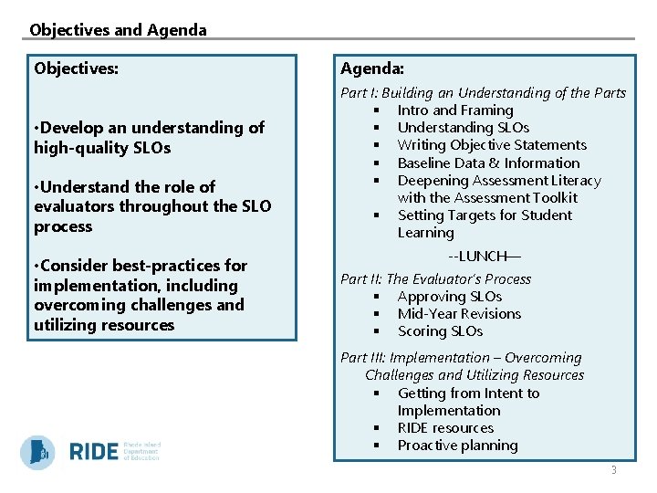 Objectives and Agenda Objectives: • Develop an understanding of high-quality SLOs • Understand the