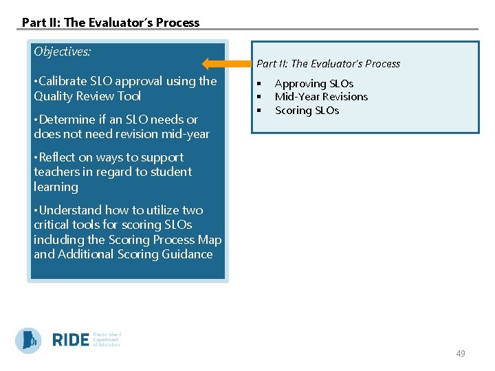 Part II: The Evaluator’s Process Objectives: • Calibrate SLO approval using the Quality Review