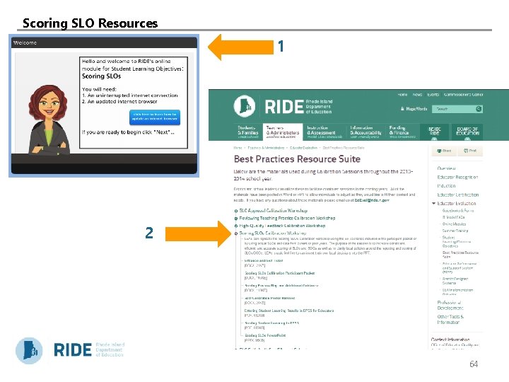 Scoring SLO Resources 1 2 64 