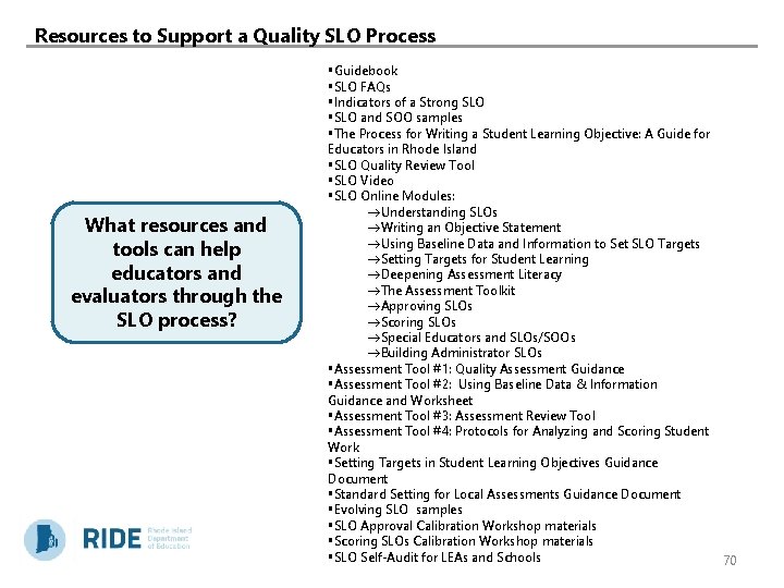 Resources to Support a Quality SLO Process What resources and tools can help educators