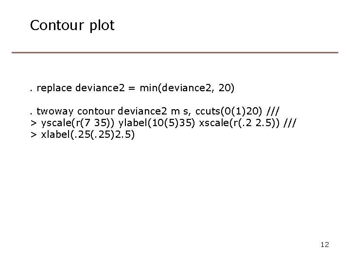 Contour plot . replace deviance 2 = min(deviance 2, 20). twoway contour deviance 2