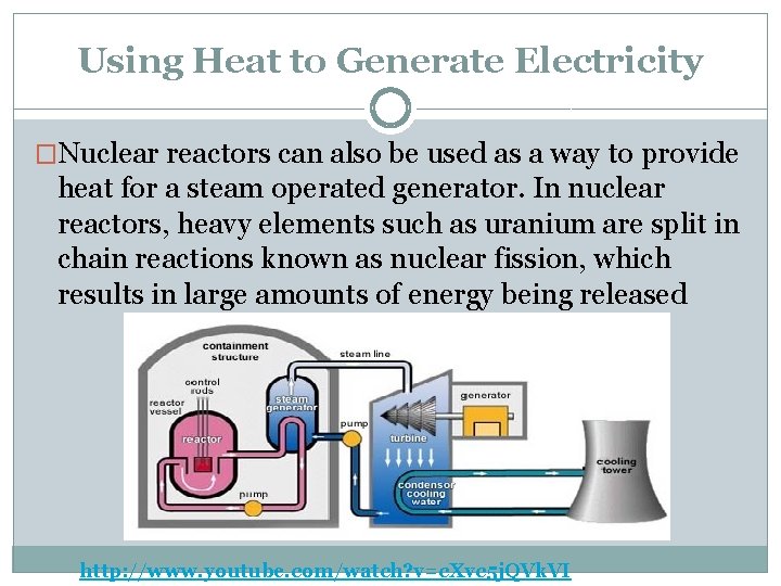 Using Heat to Generate Electricity �Nuclear reactors can also be used as a way