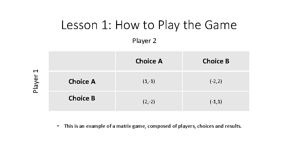 Lesson 1: How to Play the Game Player 1 Player 2 Choice A Choice