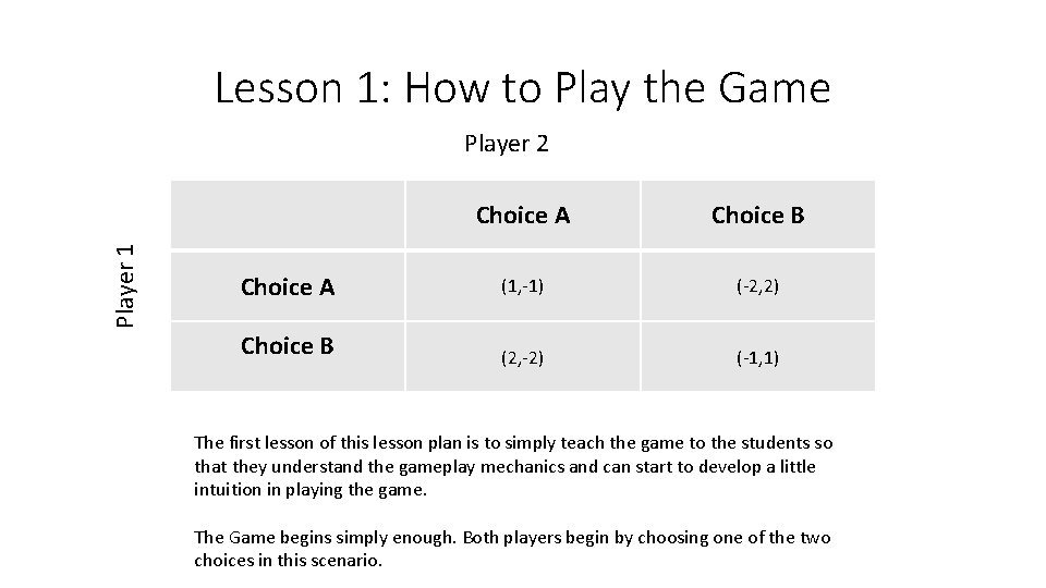 Lesson 1: How to Play the Game Player 1 Player 2 Choice A Choice