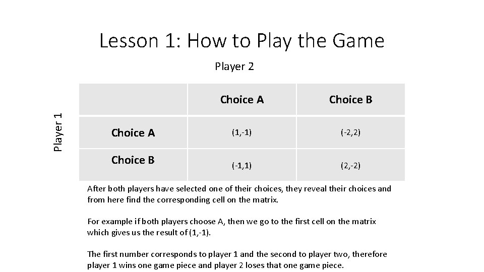 Lesson 1: How to Play the Game Player 1 Player 2 Choice A Choice