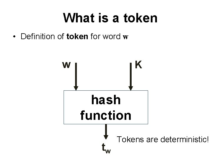What is a token • Definition of token for word w w K hash