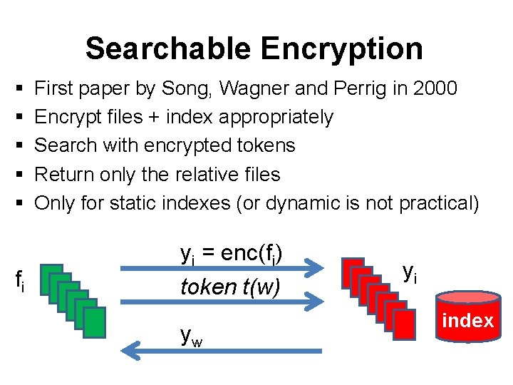 Searchable Encryption § § § fi First paper by Song, Wagner and Perrig in