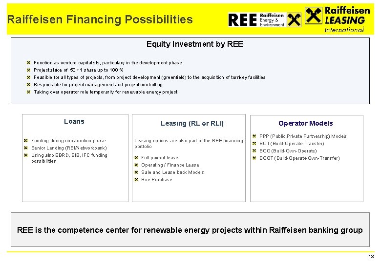 Raiffeisen Financing Possibilities Equity Investment by REE Function as venture capitalists, particulary in the