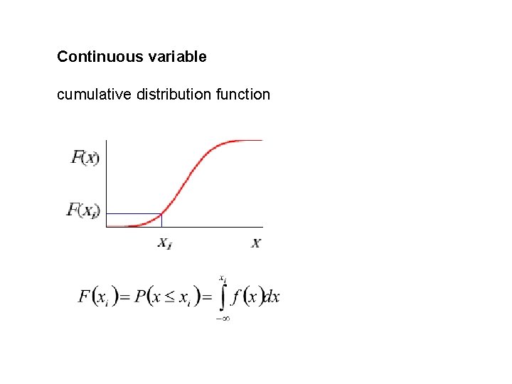 Continuous variable cumulative distribution function 