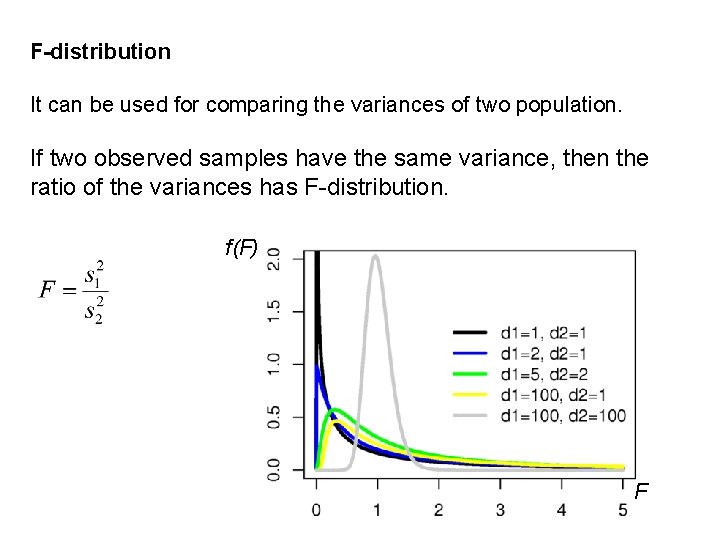 F-distribution It can be used for comparing the variances of two population. If two