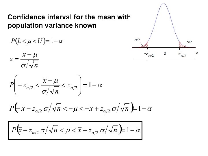 Confidence interval for the mean with population variance known 