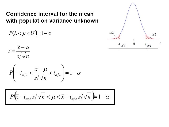 Confidence interval for the mean with population variance unknown 