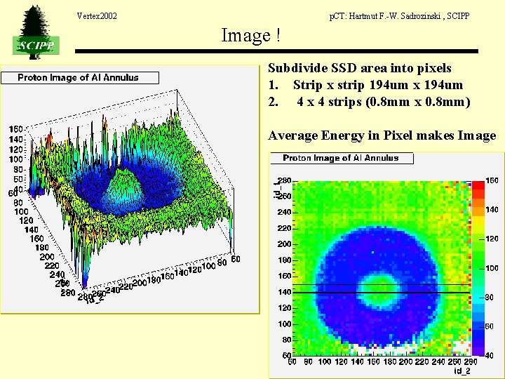 Vertex 2002 p. CT: Hartmut F. -W. Sadrozinski , SCIPP Image ! Subdivide SSD Vertex 2002 p. CT: Hartmut F. -W. Sadrozinski , SCIPP Image ! Subdivide SSD