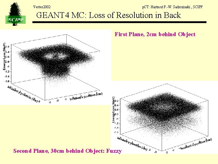 Vertex 2002 p. CT: Hartmut F. -W. Sadrozinski , SCIPP GEANT 4 MC: Loss Vertex 2002 p. CT: Hartmut F. -W. Sadrozinski , SCIPP GEANT 4 MC: Loss