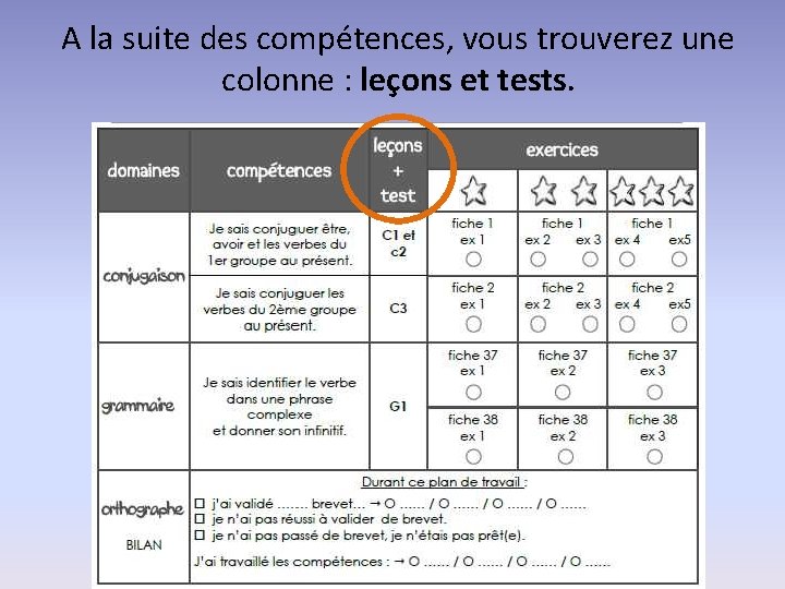 A la suite des compétences, vous trouverez une colonne : leçons et tests. 