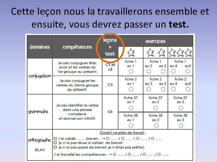 Cette leçon nous la travaillerons ensemble et ensuite, vous devrez passer un test. 