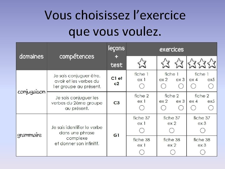 Vous choisissez l’exercice que vous voulez. 