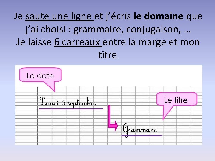 Je saute une ligne et j’écris le domaine que j’ai choisi : grammaire, conjugaison,