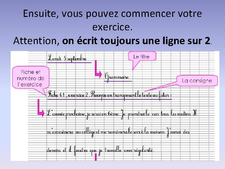 Ensuite, vous pouvez commencer votre exercice. Attention, on écrit toujours une ligne sur 2.