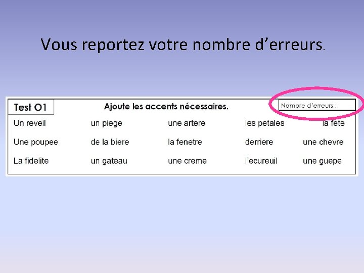 Vous reportez votre nombre d’erreurs. 