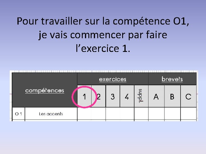 Pour travailler sur la compétence O 1, je vais commencer par faire l’exercice 1.