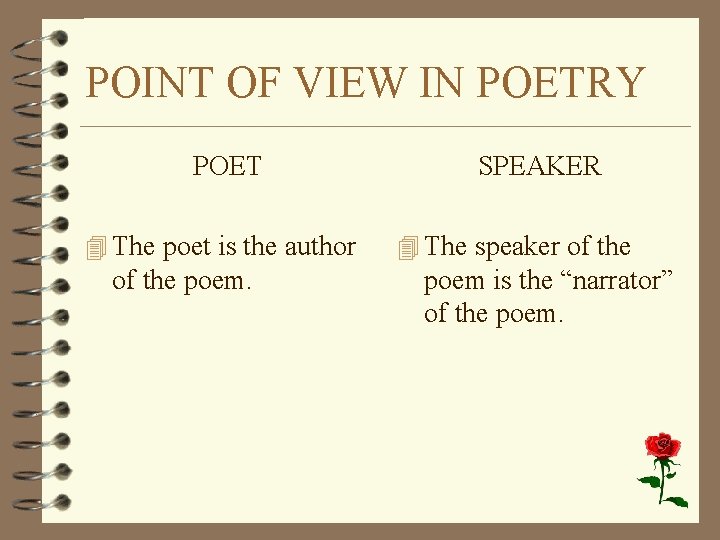 POINT OF VIEW IN POETRY POET 4 The poet is the author of the