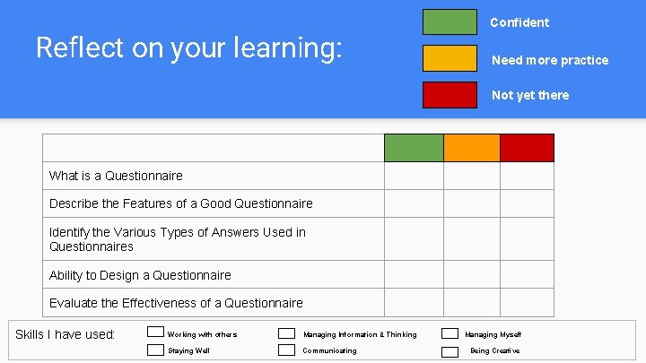 Confident Reflect on your learning: Need more practice Not yet there What is a