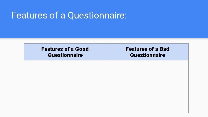 Features of a Questionnaire: Features of a Good Questionnaire Features of a Bad Questionnaire