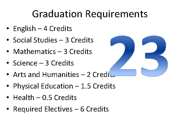 Graduation Requirements • • English – 4 Credits Social Studies – 3 Credits Mathematics Graduation Requirements • • English – 4 Credits Social Studies – 3 Credits Mathematics