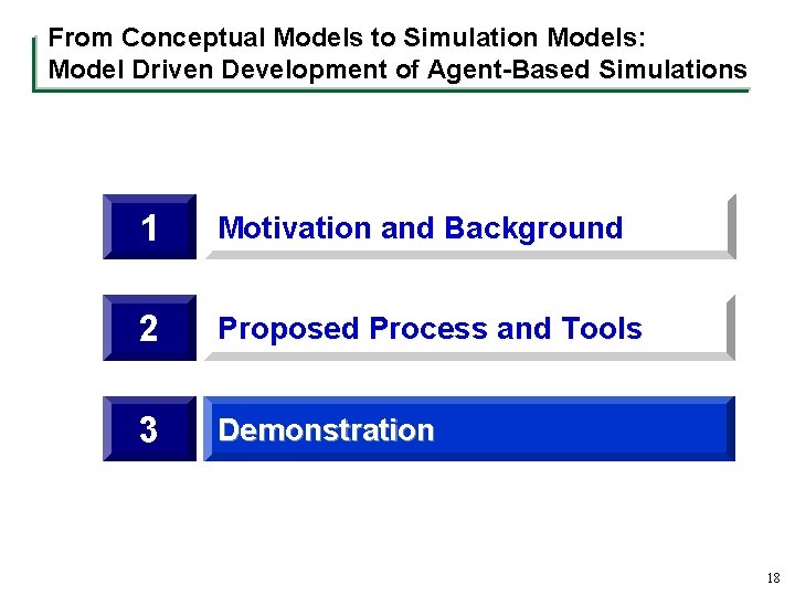 From Conceptual Models to Simulation Models: Model Driven Development of Agent-Based Simulations 1 Motivation