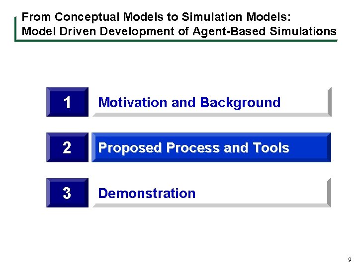 From Conceptual Models to Simulation Models: Model Driven Development of Agent-Based Simulations 1 Motivation