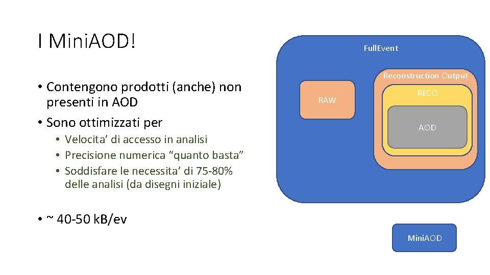 I Mini. AOD! • Contengono prodotti (anche) non presenti in AOD • Sono ottimizzati